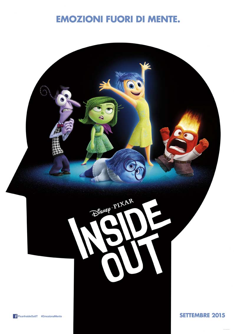 Inside Out, curiosità sul film