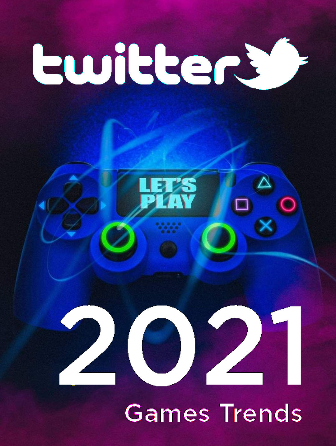 Twitter, oltre 2,4 miliardi di conversazioni sul gaming nel 2021
