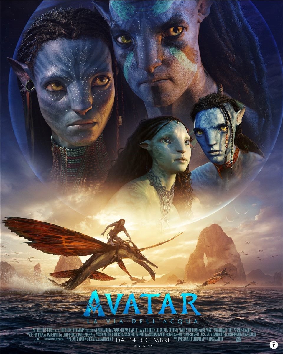 Avatar: La Via dell’Acqua