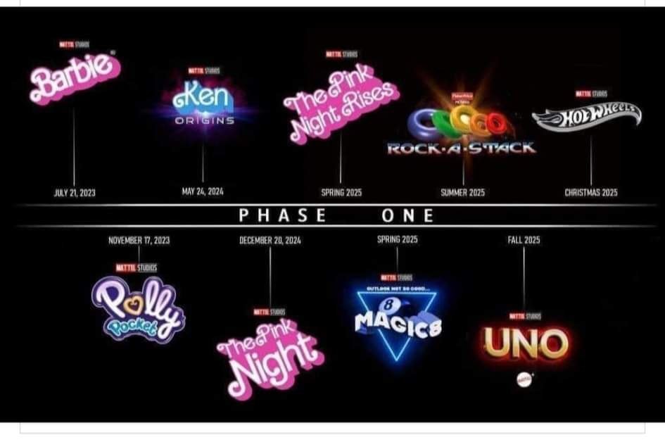 Mattel Cinematic Universe: 15 film in arrivo