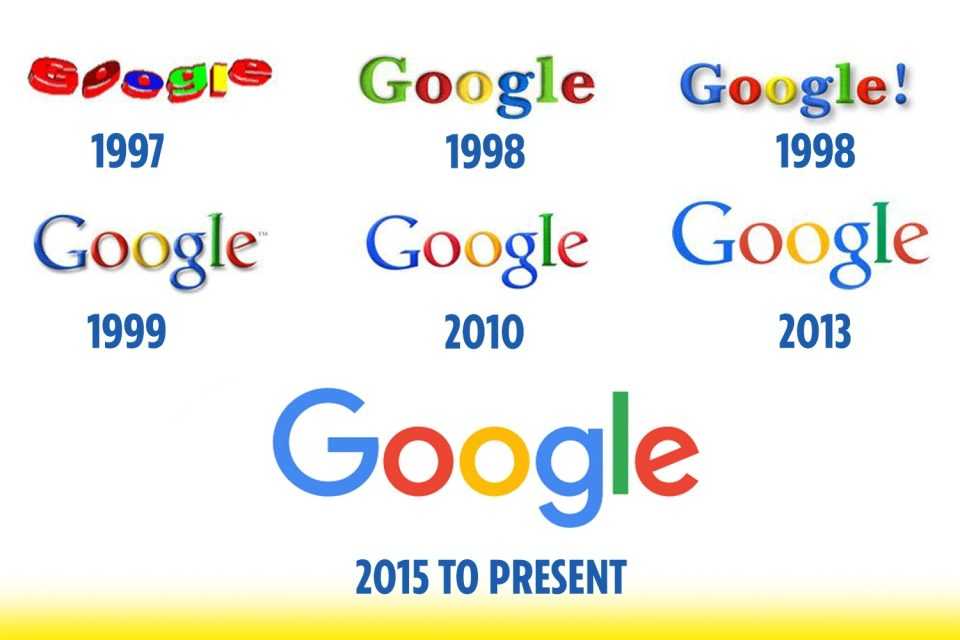 Google compie 25 anni: un quarto di secolo di innovazione e rivoluzione