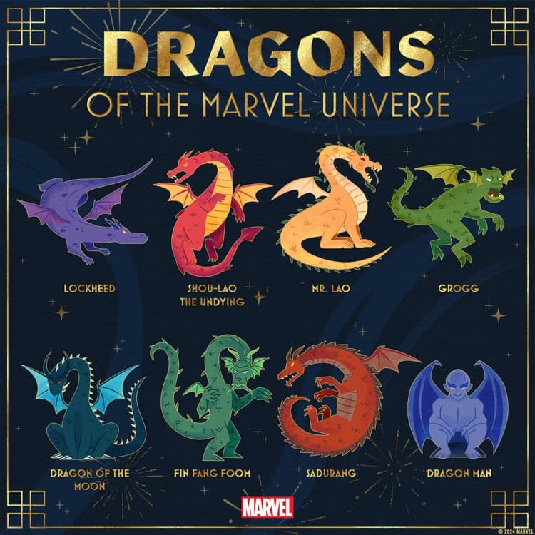 Festeggia il Capodanno lunare 2024 con i draghi dell’universo Marvel