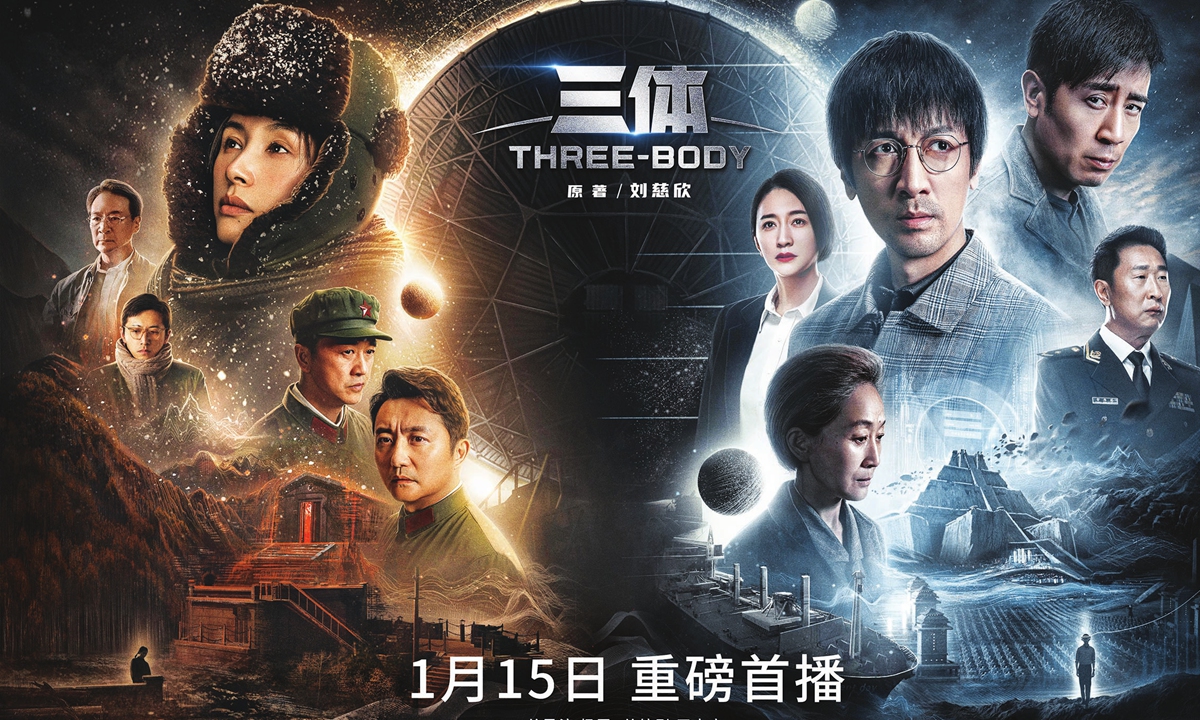 Three-Body: la serie tv cinese de “Il problema dei Tre corpi”