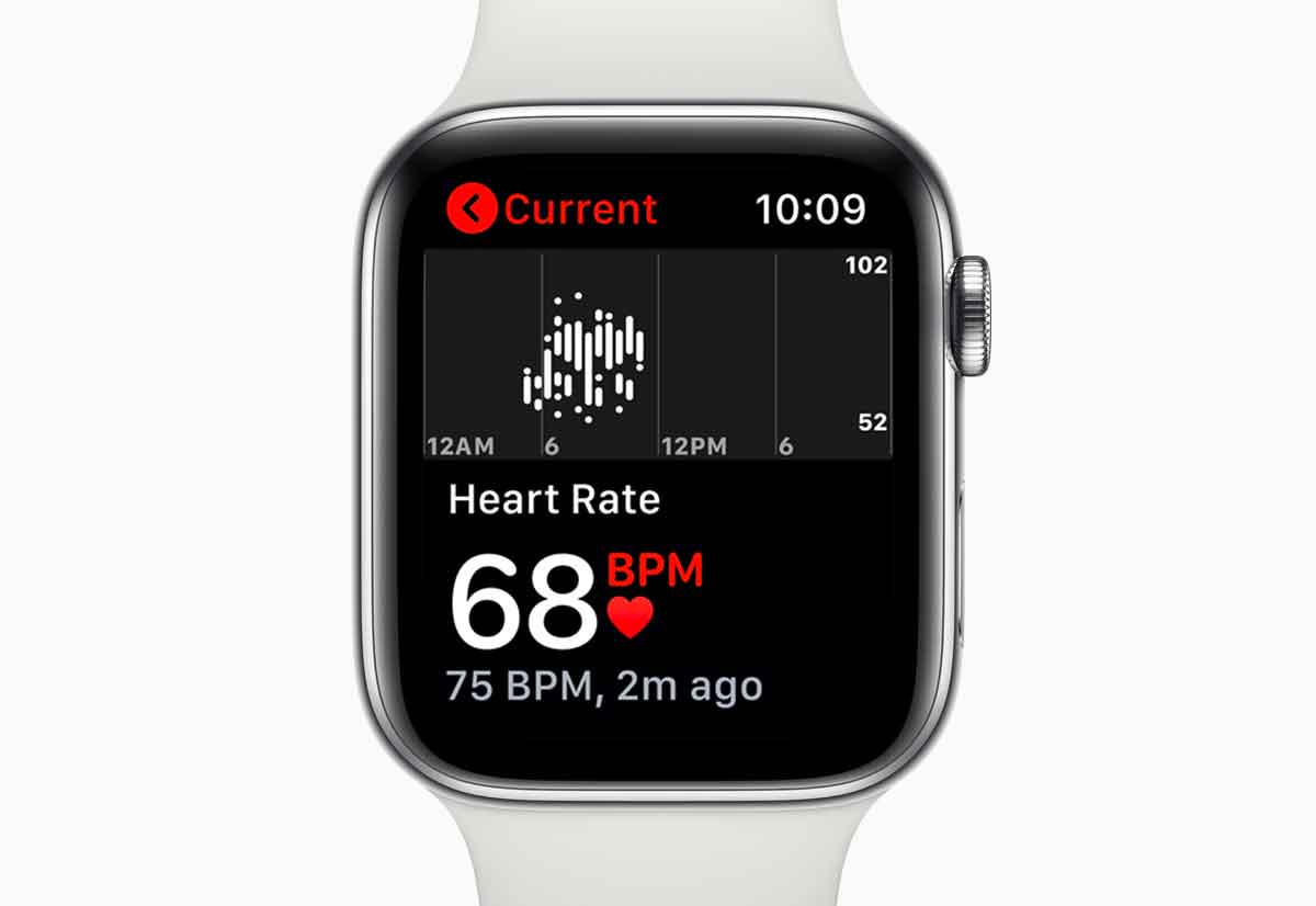 Apple Watch ottiene la certificazione medica per la fibrillazione atriale: un passo avanti nella diagnosi e nel monitoraggio